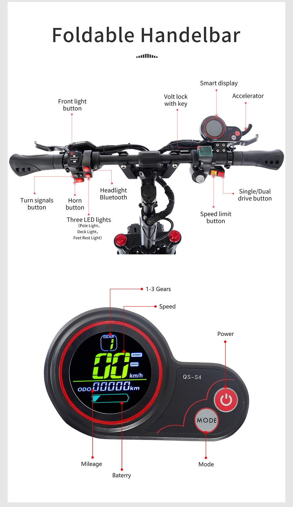 Elektromobilný skúter Halo Knight T107 Pro, 11'' terénne pneumatiky, 3000W*2 dvojitý motor, max. rýchlosť 95 km/h, 60V 38,4Ah batéria, max. dojazd 80 km.