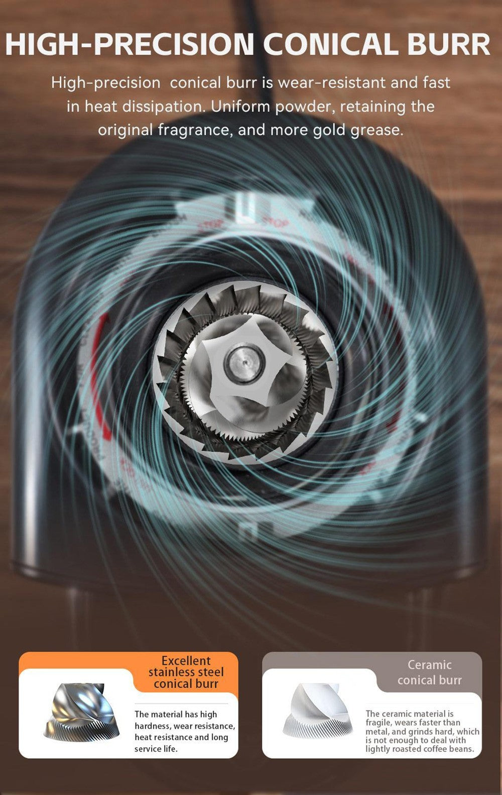 Elektrický mlynček na kávu HiBREW G3, 34 stupňová stupnica, nádoba na 210 g zrn, nádoba na 100 g mletého prášku, 48 mm kužeľové mlecí kamene, funkcia proti statickému náboju, manuálny/automatický režim