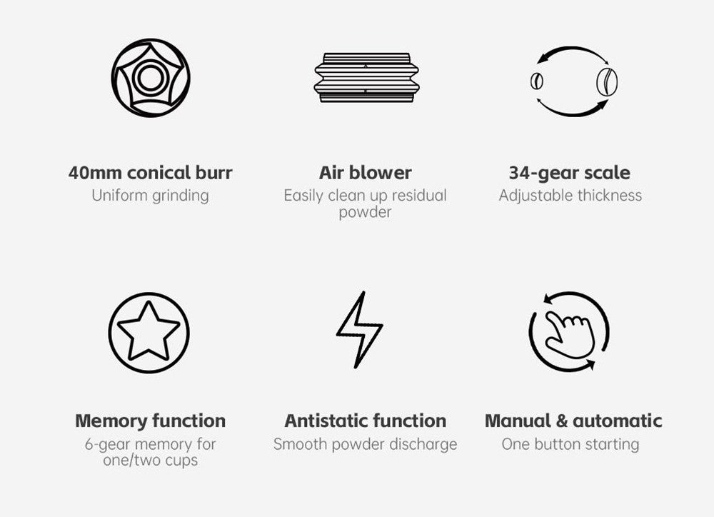 Elektrický mlynček na kávu HiBREW G3, 34 stupňová stupnica, nádoba na 210 g zrn, nádoba na 100 g mletého prášku, 48 mm kužeľové mlecí kamene, funkcia proti statickej elektricite, manuálny/automatický režim