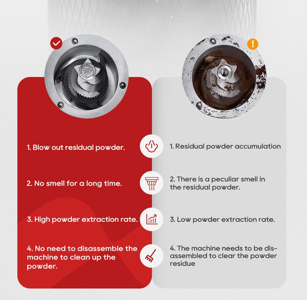 Elektrický mlynček na kávu HiBREW G5, 48mm kužeľové mlecí kamene, 36 stupňov nastavenia hrubosti mletia, vhodný na espresso/tureckú kávu/pour over/mocca/filtrami kávu