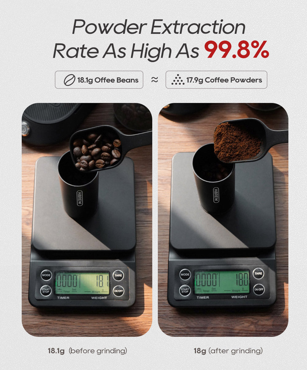 Elektrický mlynček na kávu HiBREW G5, 48mm kužeľové mlecí kamene, 36 stupňov nastavenia hrubosti mletia, vhodný na espresso/tureckú kávu/pour over/mocca/filtrami kávu