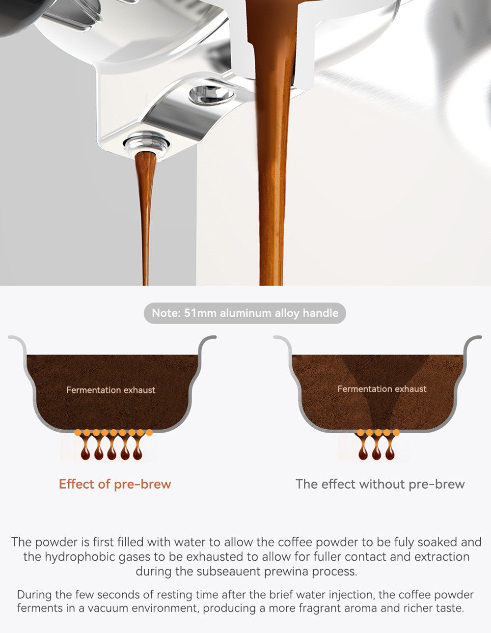 HiBREW H13A 3 v 1 polautomatický kávovar, 6 režimov kávy, extrakčný tlak 20 barov, odnímateľná nádrž na vodu s objemom 1,3 l, 51mm hliníková rukoväť, systém s dvojitým bojlerom, 3 nastaviteľné teplotné úrovne