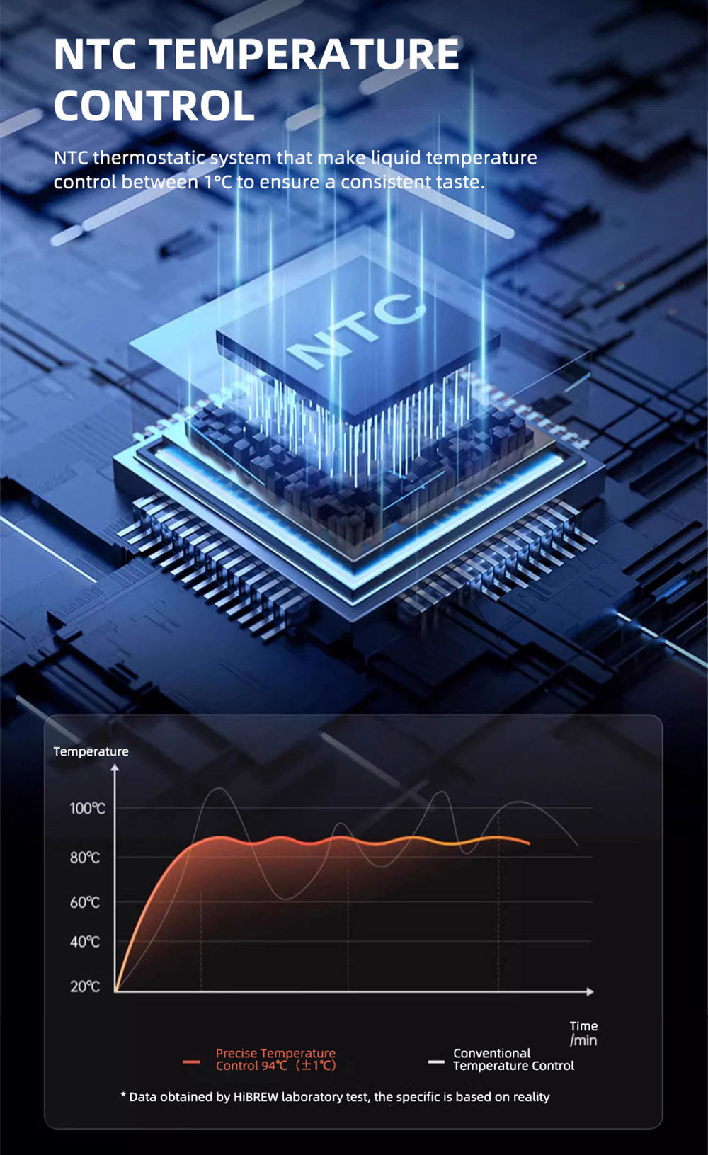 Espresso kávovar HiBREW H14, 20 bar vysoký tlak, 15 stupňové nastavenie mletia, funkcia predmletia, NTC regulácia teploty, nastavenie objemu šálku - béžová