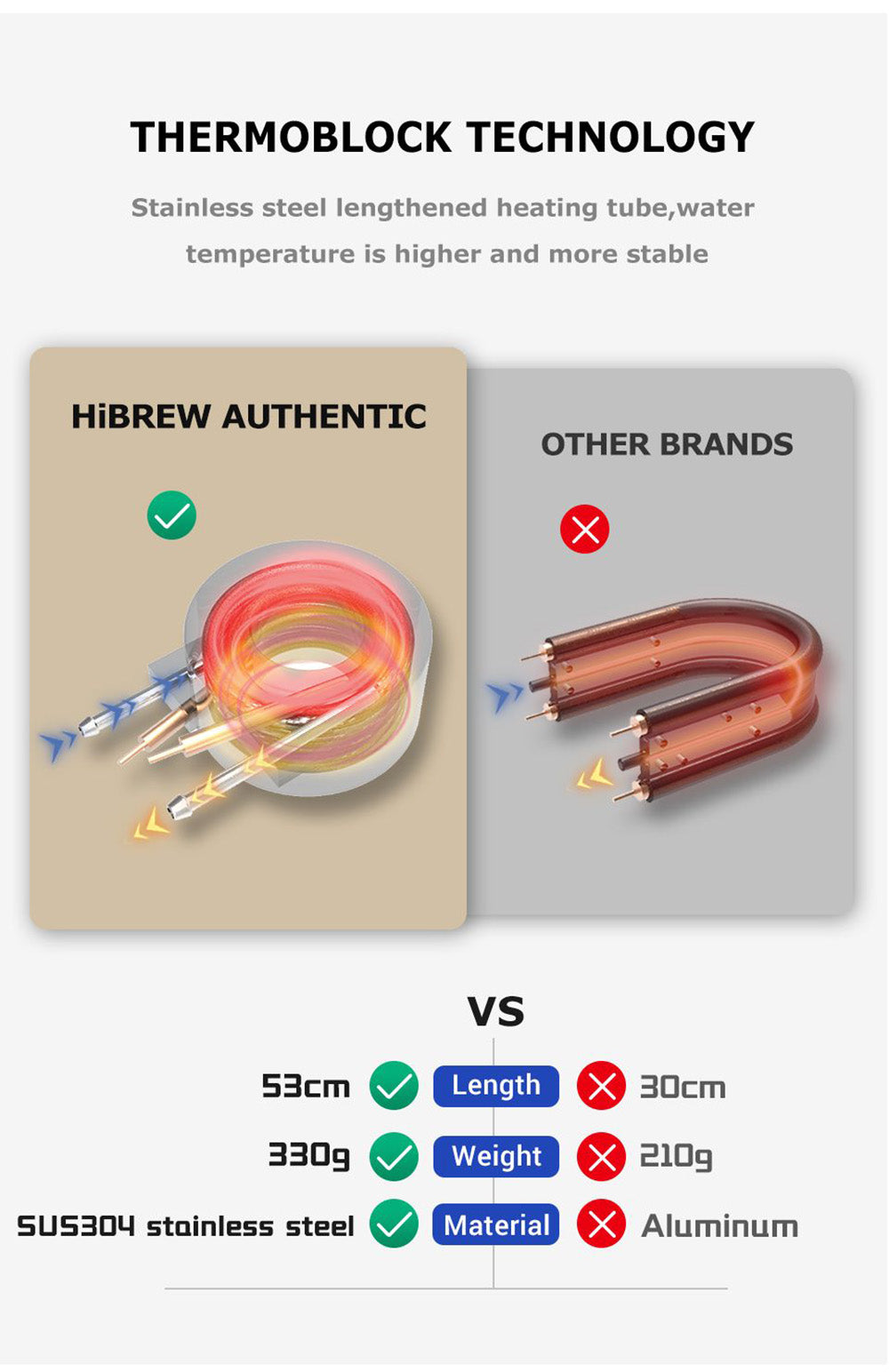 HiBREW H1A 1450W kávovar na espresso, 19 barov tlak, 4 v 1, horúca/studená voda, kompatibilný s viacerými typmi kapsúl – čierna