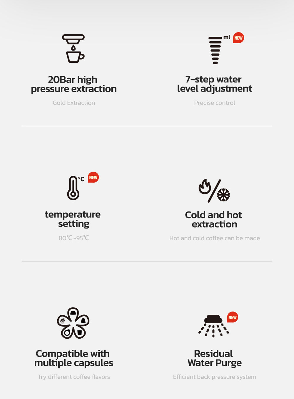 Kávovar HiBREW H1B 5 v 1 na kapsle, 600 ml nádrž na vodu, extrakčný tlak 19 bar, režim studený/teplý, LED indikátor, pre kapsle Kcup*/Nes*/DG*/Espresso prášok, béžová