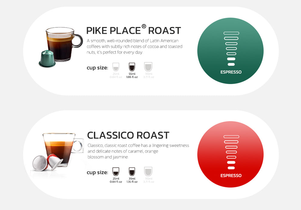 Kávovar HiBREW H1B 5 v 1 na kapsle, 600 ml nádrž na vodu, extrakčný tlak 19 bar, režim studený/teplý, LED indikátor, pre Kcup*/Nes*/DG*/Espresso prášok, béžová