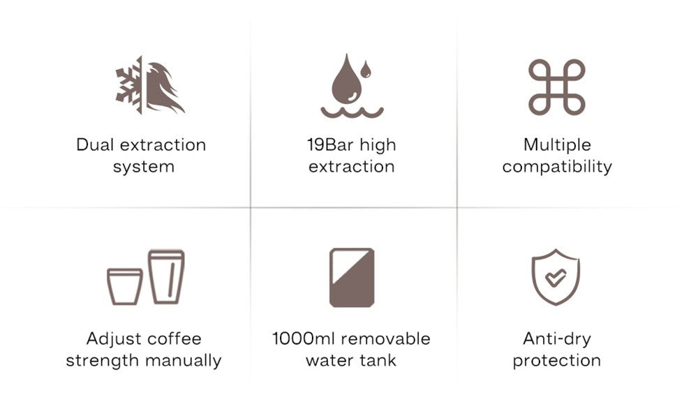Kávovar HiBREW H3A 5 v 1, tlak 19 bar, režim studená/teplá voda, nádrž na vodu 1000 ml, ochrana proti vysušeniu - strieborná