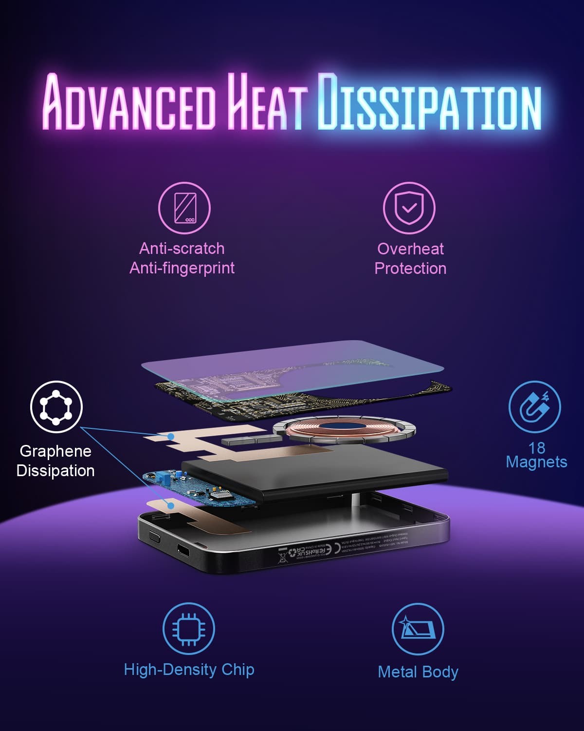 Prenosná bezdrôtová nabíjačka HINOVO MB1-5000xb, 5000mAh magnetická bezdrôtová powerbanka, 20W rýchlonabíjanie PD, cyberpunk štýl