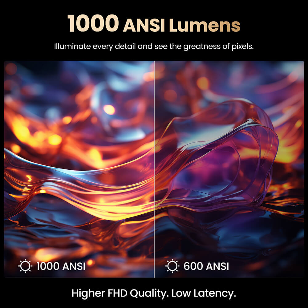 Hunkstar P3 1000 ANSI Android projektor, natívne 1080P, 4K dekódovanie, HDR10, automatická korekcia lichobežníkového zkreslenia a automatické zaostrenie, Android 9.0, Bluetooth 5.0, WiFi 6, 2*5W reproduktory