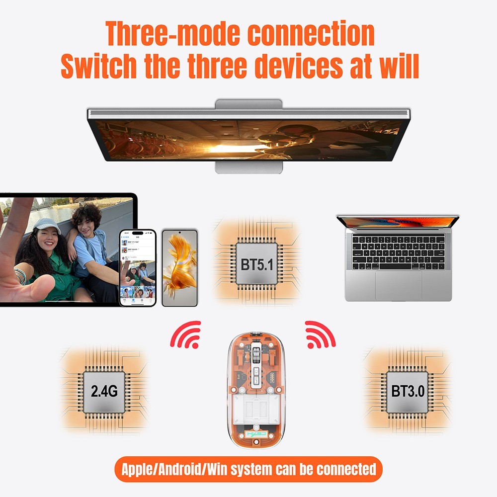 Bezdrôtová myš HXSJ T900 2.4G & Bluetooth, nastaviteľné DPI 800-2400, RGB podsvietenie, tiché tlačítka – ružová