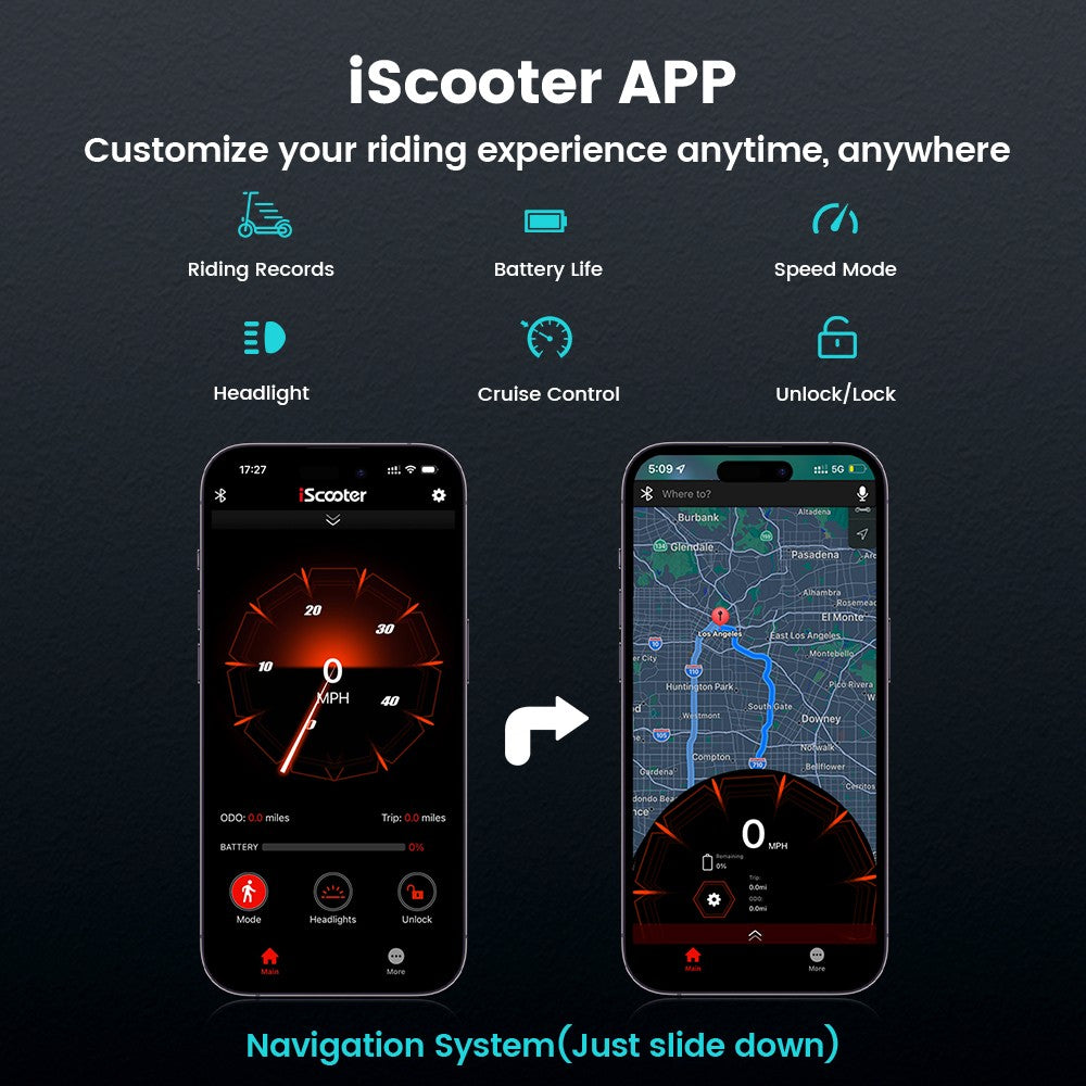 Elektromobilný skúter iScooter i10 Pro, 800W motor, 48V 15Ah batéria, 10-palcové pneumatiky, maximálna rýchlosť 45 km/h, dojazd 60 km, elektronická a bubnová brzda, predné a zadné odpruženie, LED displej, ovládanie cez aplikáciu.