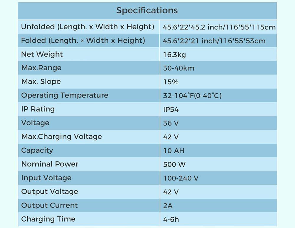 Elektrokolobežka iScooter i9 Max, 10-palcové pláty s včelími úlmi, 500W motor, 36V 10Ah batéria, dojazd 30-40 km, nosnosť 120 kg, dvojité tlmiče nárazov, ovládanie cez inteligentnú aplikáciu.