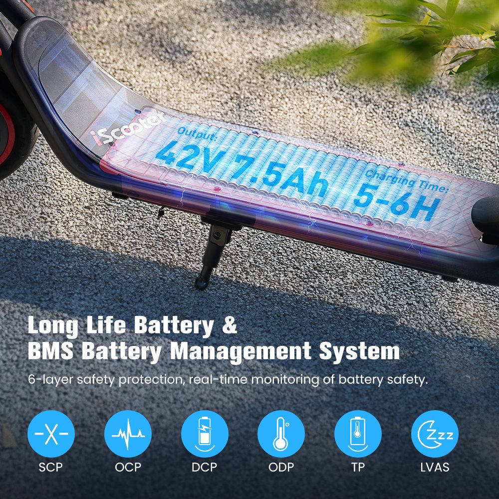 Elektromobilný skúter iScooter i9M, 500W motor, 42V 7,5Ah batéria, 10-palcové pneumatiky, maximálna rýchlosť 35 km/h, dojazd 30 km, predná elektronická brzda a zadná kotúčová brzda, ovládanie cez aplikáciu, LCD displej.