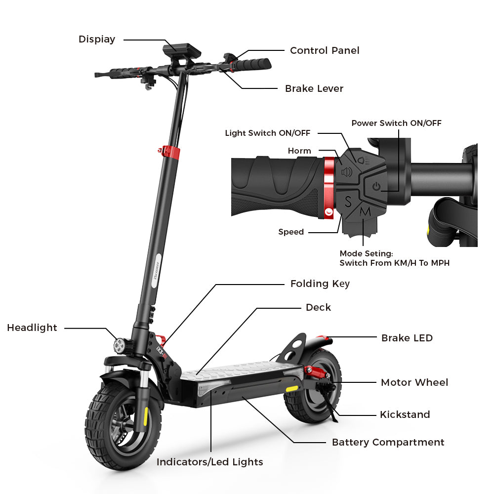 Sklápěcí elektrický skútr iScooter iX3, 10
