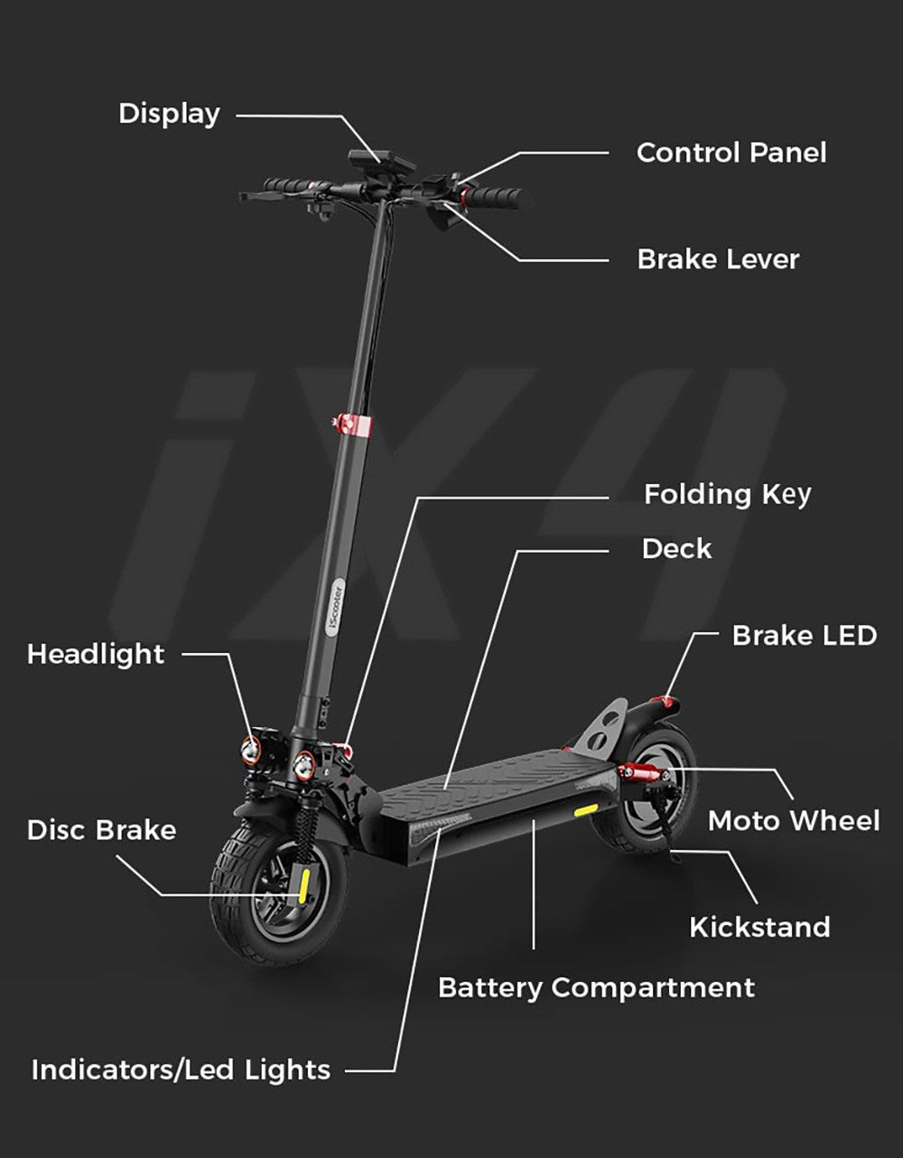 Elektromobilný skúter iScooter IX4, 10'' pláty s včelími úlmi, 800W motor, maximálna rýchlosť 45 km/h, 48V 15Ah batéria, dojazd 40-45 km, ovládanie cez aplikáciu.