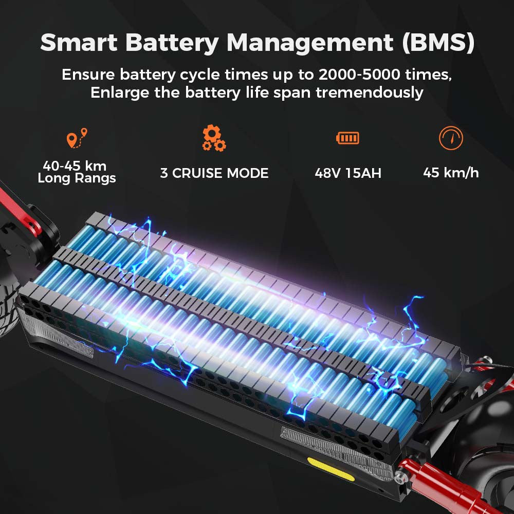 Elektromobilný skúter iScooter IX4, 10'' pláty s včelími úlmi, 800W motor, maximálna rýchlosť 45 km/h, 48V 15Ah batéria, dojazd 40-45 km, ovládanie cez aplikáciu.