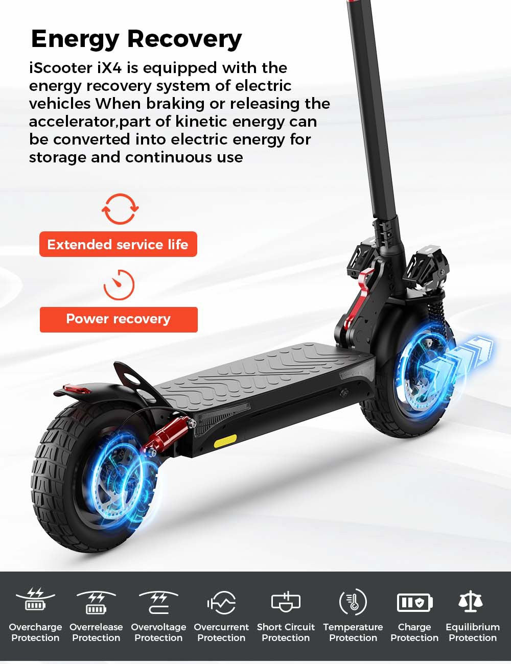 Elektromobilný skúter iScooter IX4, 10'' pláty s včelími úlmi, 800W motor, maximálna rýchlosť 45 km/h, 48V 15Ah batéria, dojazd 40-45 km, ovládanie cez aplikáciu.
