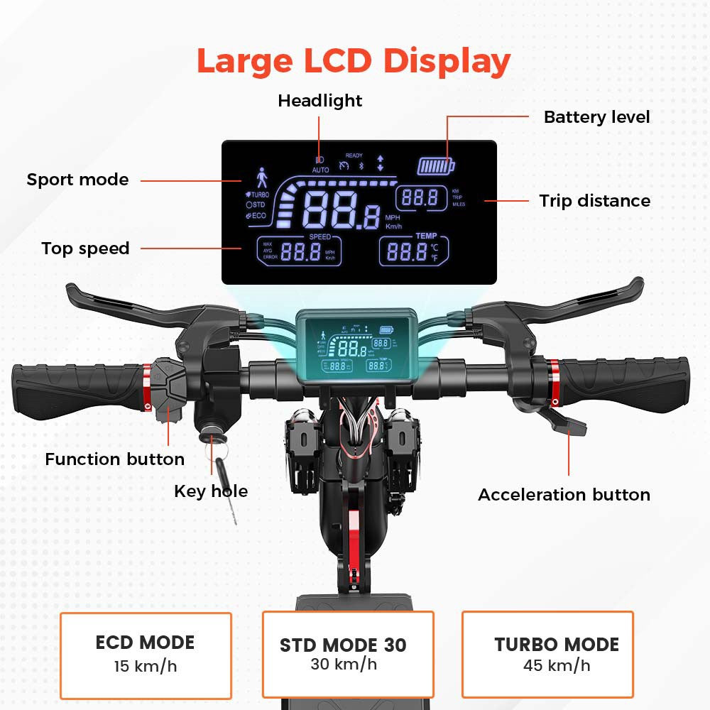 Elektromobilný skúter iScooter IX4, 10'' pláty s včelími úlmi, 800W motor, maximálna rýchlosť 45 km/h, 48V 15Ah batéria, dojazd 40-45 km, ovládanie cez aplikáciu.