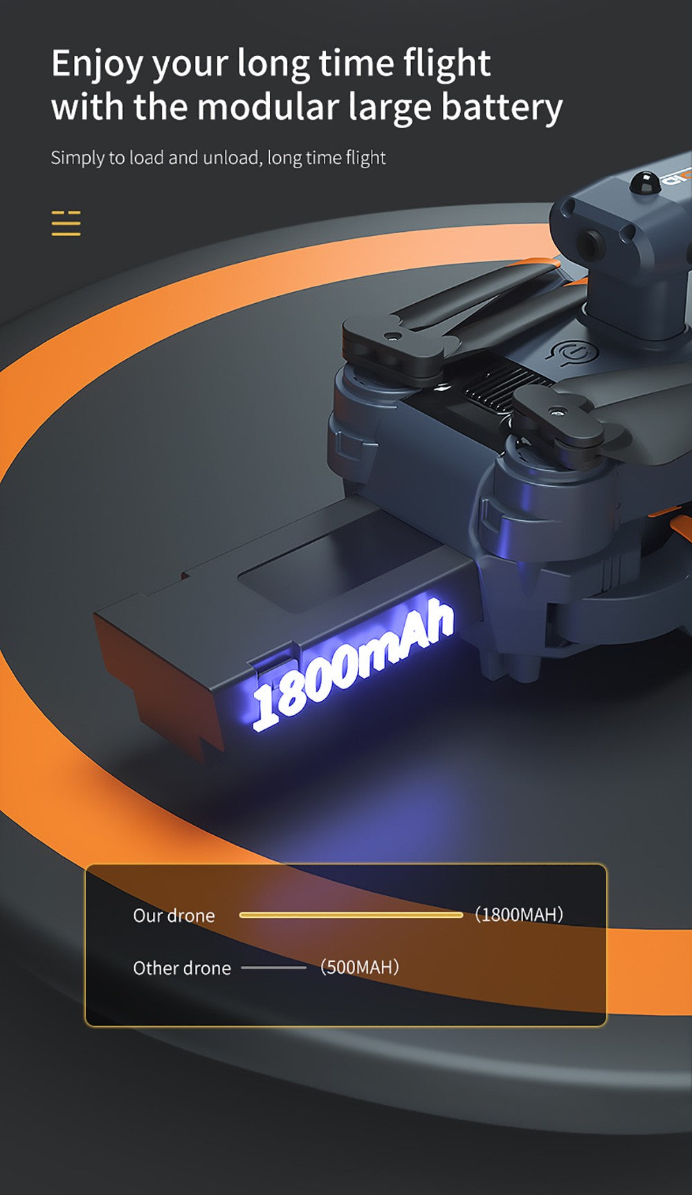 Skladací RC dron JJRC H106 s funkciou vyhýbania sa prekážkám zo všetkých strán, kvadrokoptéra s dvoma kamerami - oranžová