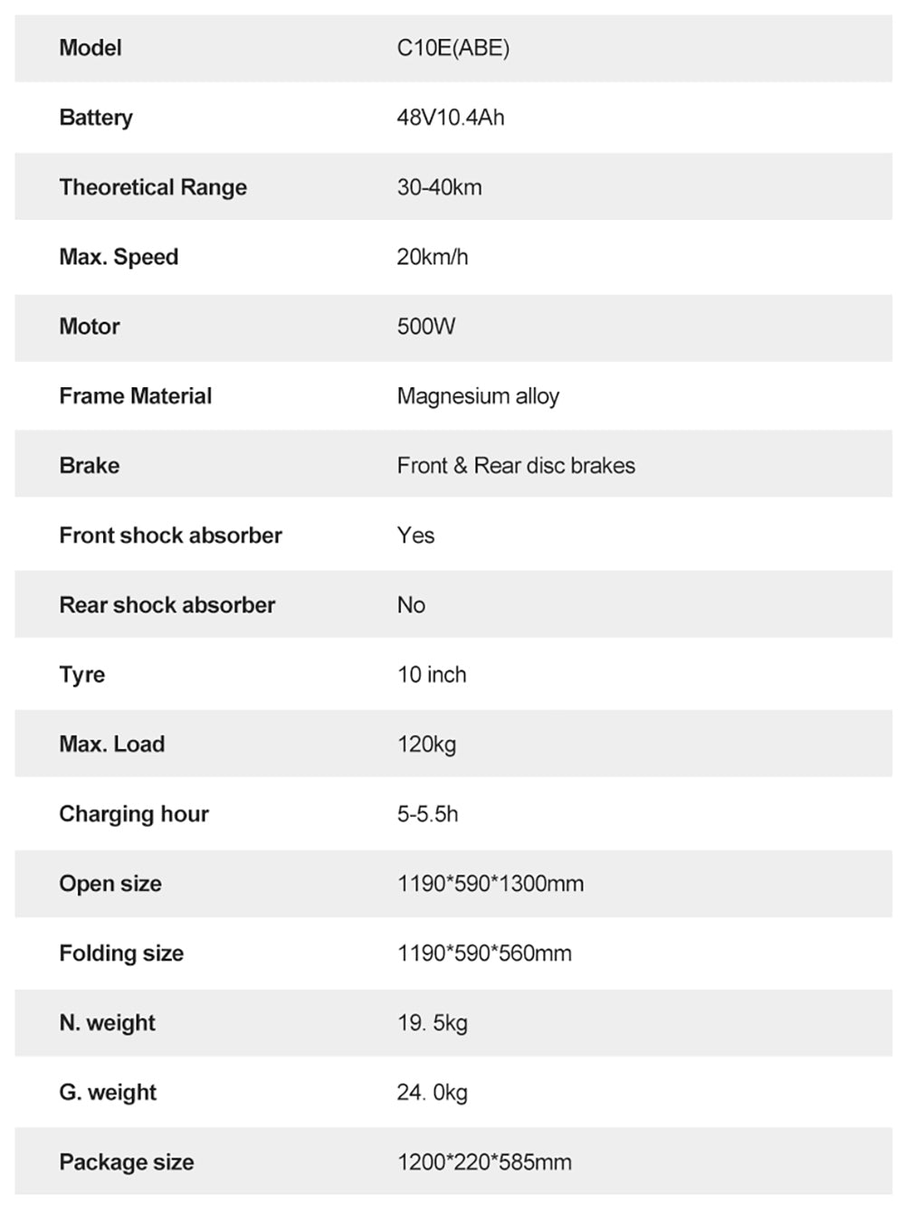 Elektromobilná kolobežka JOYOR C10E, certifikácia ABE, 500W motor, 48V 10.4AH batéria, 10-palcové pneumatiky, maximálna rýchlosť 20 km/h, dojazd 40 km, predná a zadná kotúčová brzda, predné tlmiče