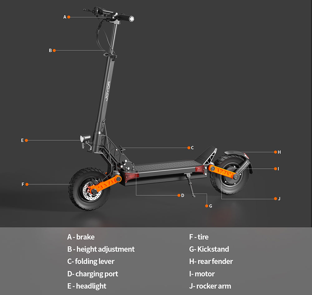Elektromobilná kolobežka JOYOR S10-Z, 10-palcové terénne pneumatiky, 60V 18Ah batéria, 1000W*2 dvojitý motor, dojazd 70-85 km, nosnosť 120 kg, dvojité hydraulické kotúčové brzdy, tlmiče nárazov, smerové svetlá, inteligentný LED displej, aktualizácia z modelu S10-S - čierna.