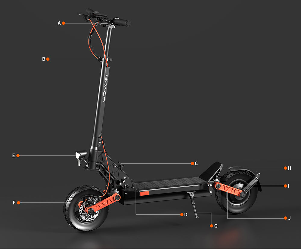 Elektromobilná kolobežka JOYOR S5 s certifikáciou ABE, 10-palcové pneumatiky, 500W motor, 20 km/h, 48V 13Ah batéria, dojazd 40-55 km, dvojité kotúčové brzdy.