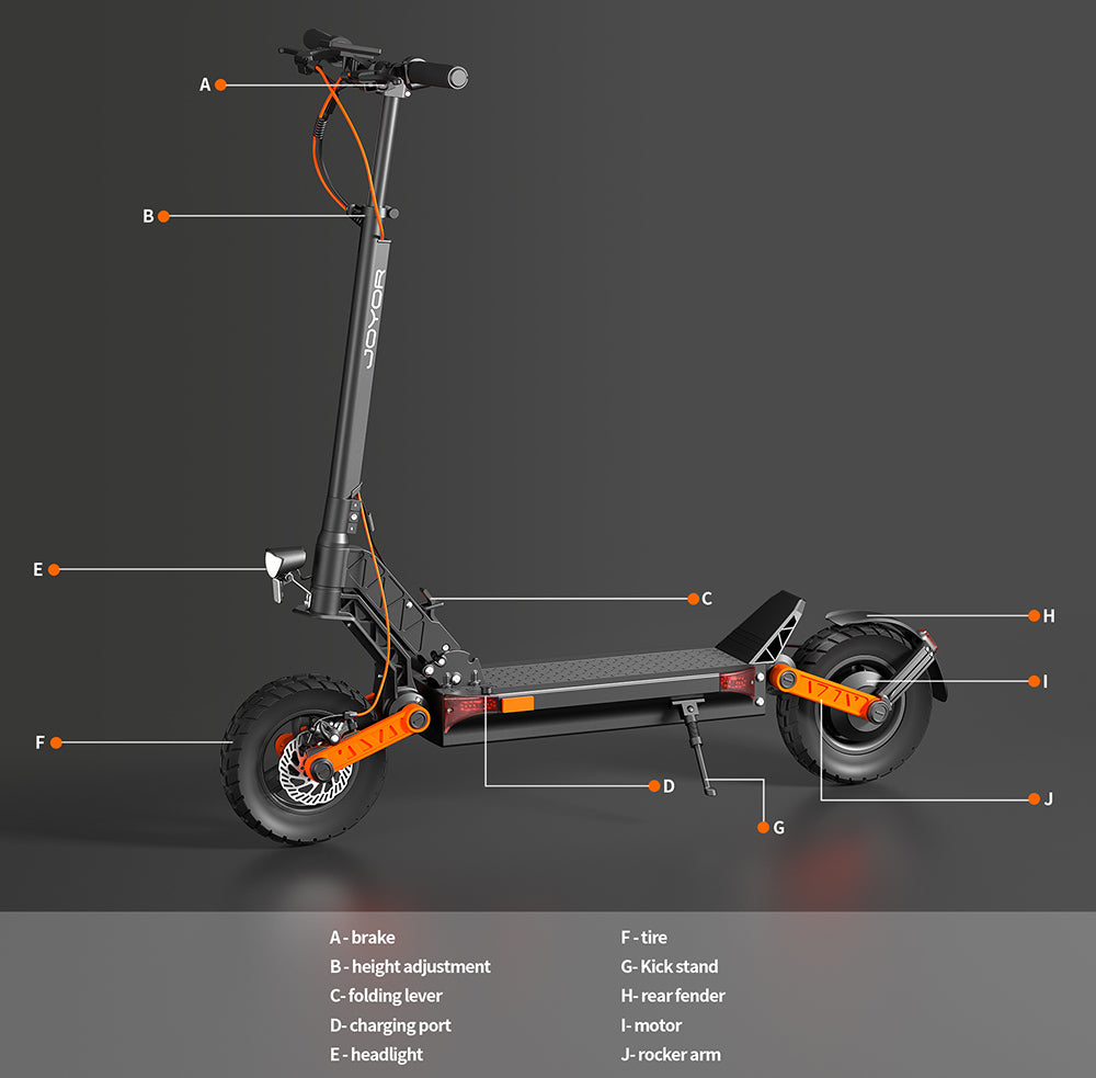 Elektromobilná kolobežka JOYOR S5-Z, 48V 13Ah batéria, 600W motor, 10*3.0 palcové pneumatiky, 25 km/h rýchlosť, 55 km dojazd, hliníkový rám, 6-svetelný systém, smerové svetlá, dvojité kotúčové brzdy - čierna