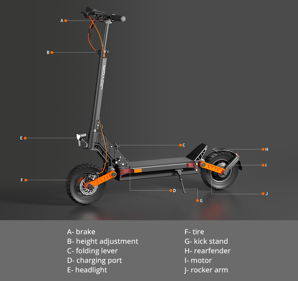 Elektromobilná kolobežka Joyor S8, 600W motor, 48V 26AH batéria, 10-palcové pneumatiky, maximálna rýchlosť 25 km/h, dojazd 90 km, dvojité mechanické kotúčové brzdy.