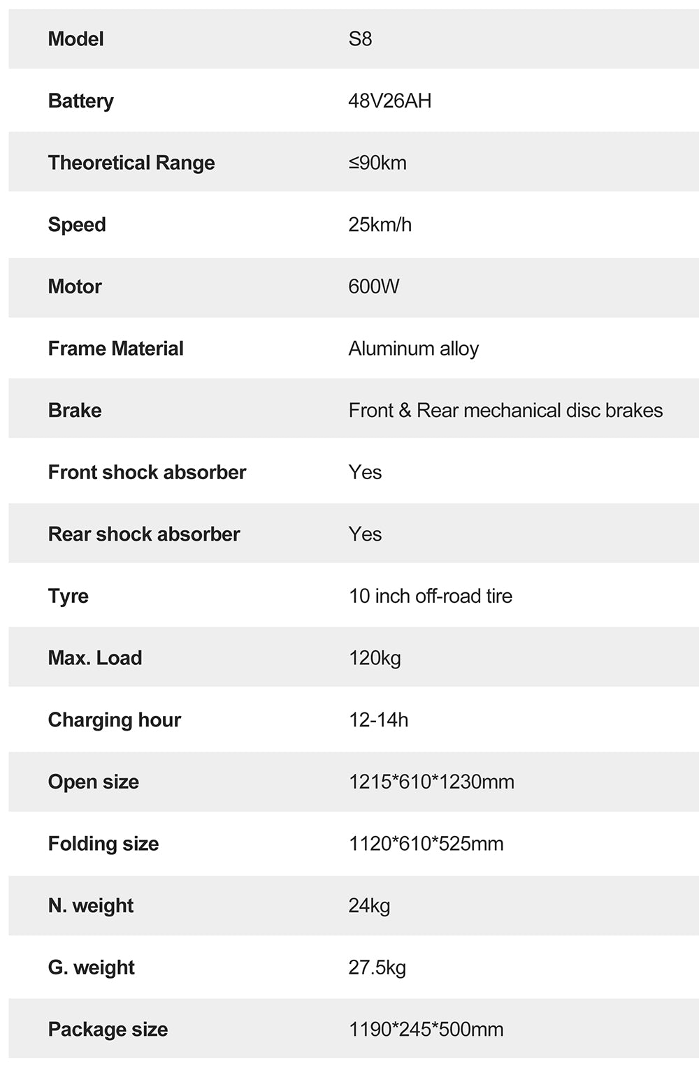 Elektromobilná kolobežka Joyor S8, 600W motor, 48V 26AH batéria, 10-palcové pneumatiky, maximálna rýchlosť 25 km/h, dojazd 90 km, dvojité mechanické kotúčové brzdy.