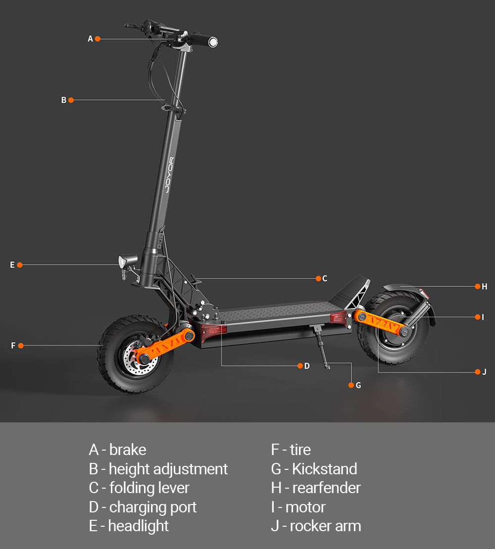 Elektrická kolobežka Joyor S8-S-Z s blikačmi, motorom 600W*2, batériou 48V 26Ah, 10-palcovými kolesami, maximálnou rýchlosťou 55 km/h, dojazdom 75 km, dvojitými hydraulickými brzdami, predným a zadným tlmičom, 6-svetelným systémom.