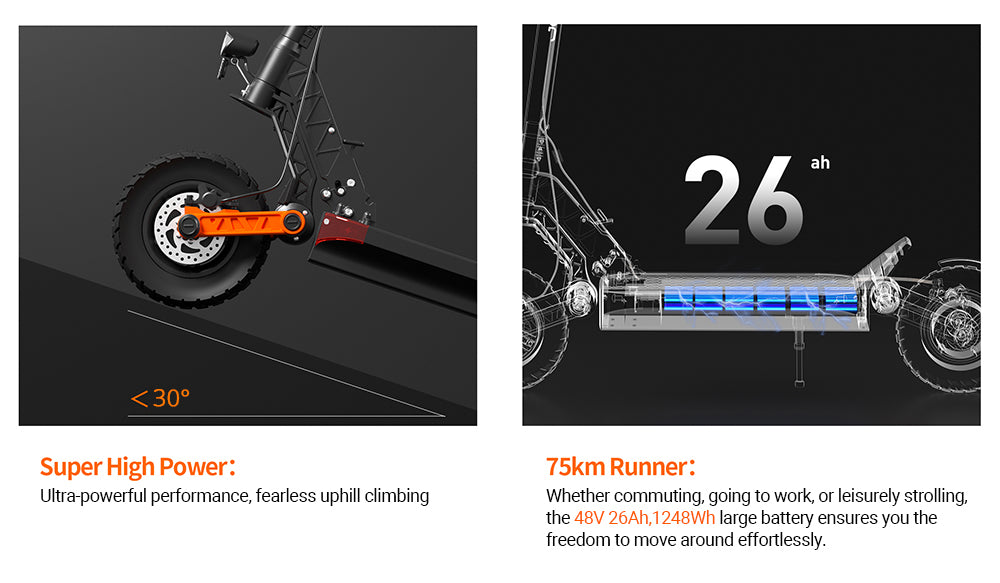 Elektrická kolobežka Joyor S8-S-Z s blinkrami, motorom 600W*2, batériou 48V 26Ah, 10-palcovými kolesami, maximálnou rýchlosťou 55 km/h, dojazdom 75 km, dvojitými hydraulickými brzdami, predným a zadným tlmičom, 6-svetelným systémom.