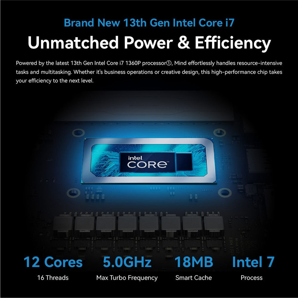 Prenosná pracovná stanica KHADAS Mind Premium Mini PC, Intel Core i7-1360P s 12 jadierami až do 5,0 GHz, 32 GB RAM, 1 TB SSD, WiFi 6E, Bluetooth 5.2, integrovaná batéria 5,55 Wh, 2× USB Type-C, 1× HDMI 2.0, 2× USB 3.2, aplikácia Mind – EU zástrčka