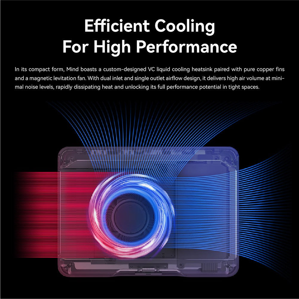 Prenosná pracovná stanica KHADAS Mind Premium Mini PC, Intel Core i7-1360P s 12 jadierami až do 5,0 GHz, 32 GB RAM, 1 TB SSD, WiFi 6E, Bluetooth 5.2, integrovaná batéria 5,55 Wh, 2× USB Type-C, 1× HDMI 2.0, 2× USB 3.2, aplikácia Mind – EU zástrčka