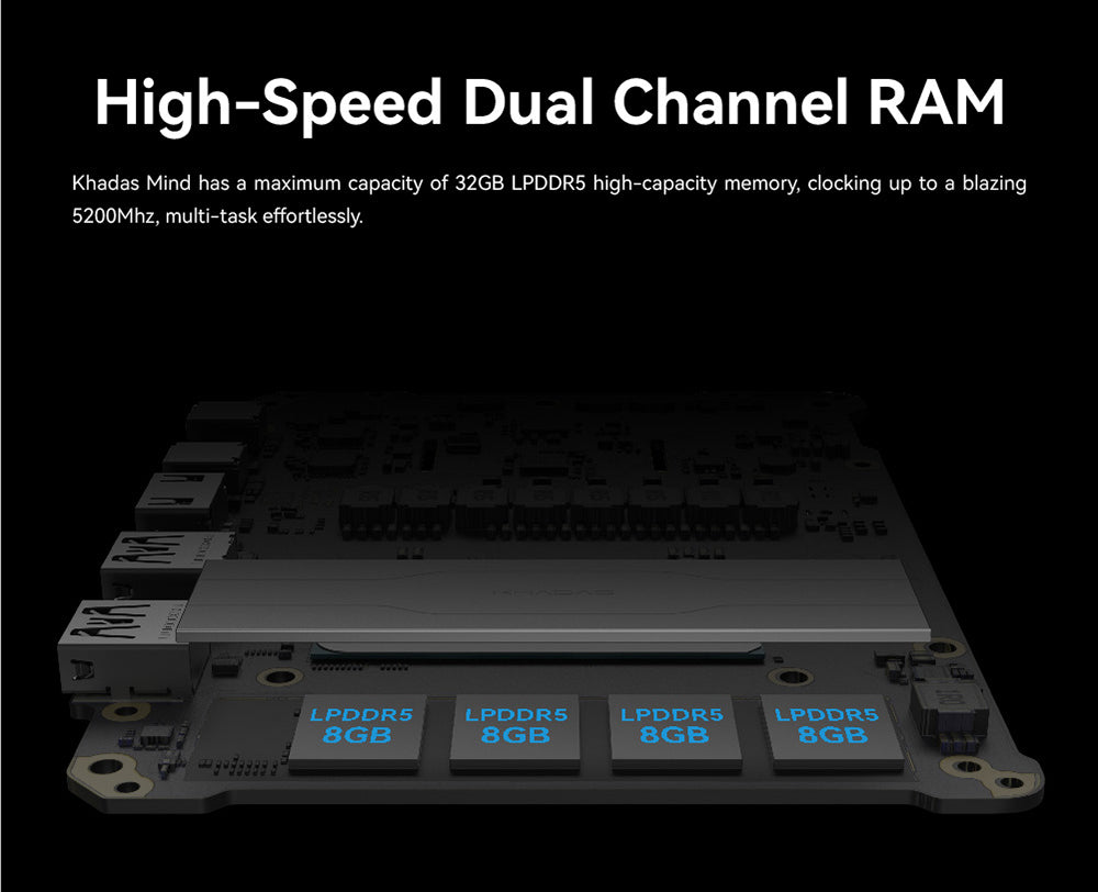 Prenosná pracovná stanica KHADAS Mind Premium Mini PC, Intel Core i7-1360P s 12 jadierami až do 5,0 GHz, 32 GB RAM, 1 TB SSD, WiFi 6E, Bluetooth 5.2, integrovaná batéria 5,55 Wh, 2× USB Type-C, 1× HDMI 2.0, 2× USB 3.2, aplikácia Mind – EU zástrčka