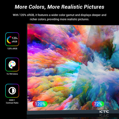 KTC H27S17 27-inch 1500R Curved Gaming Monitor QHD 2560x1440 16:9 ELED 180Hz 120% sRGB 4000:1 Contrast Ratio 1ms MPRT Response Time Low Motion Blur Compatible with FreeSync G-Sync USB 2xHDMI2.0 2xDP1.4 Audio Out VESA Mount