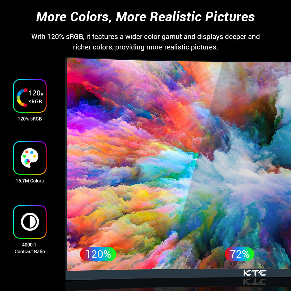 KTC H27S17 27-palcový zakrivený herný monitor 1500R, QHD 2560x1440 16:9, ELED, 180 Hz, 120 % sRGB, kontrastný pomer 4000:1, doba odezvy 1 ms MPRT, nízke rozmazanie pohybu, kompatibilný s FreeSync a G-Sync, USB, 2xHDMI2.0, 2xDP1.4, audio výstup, VESA montáž.