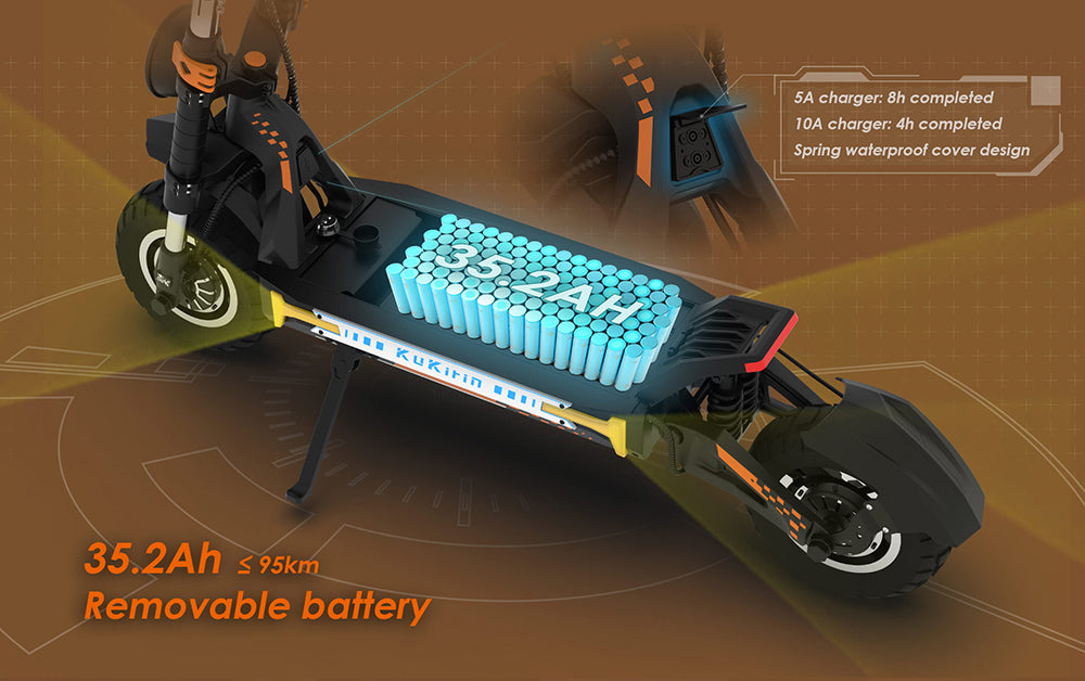 Elektrokolobežka KuKirin G4 Max Off-Road, 2*1600W bezuhlíkový nábojový motor, 12-palcové pneumatiky do terénu, 60V 35,2Ah batéria, maximálny dojazd 95 km, maximálna rýchlosť 86 km/h, predné a zadné hydraulické brzdy, vodotesnosť IP54.