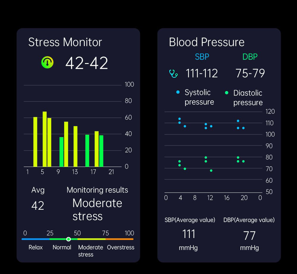 Inteligentné hodinky KUMI GW6, 1,43-palcový AMOLED HD displej, funkcia hlasového ovládania AI, monitorovanie spánku a srdcového tepu, Bluetooth volania - čierna
