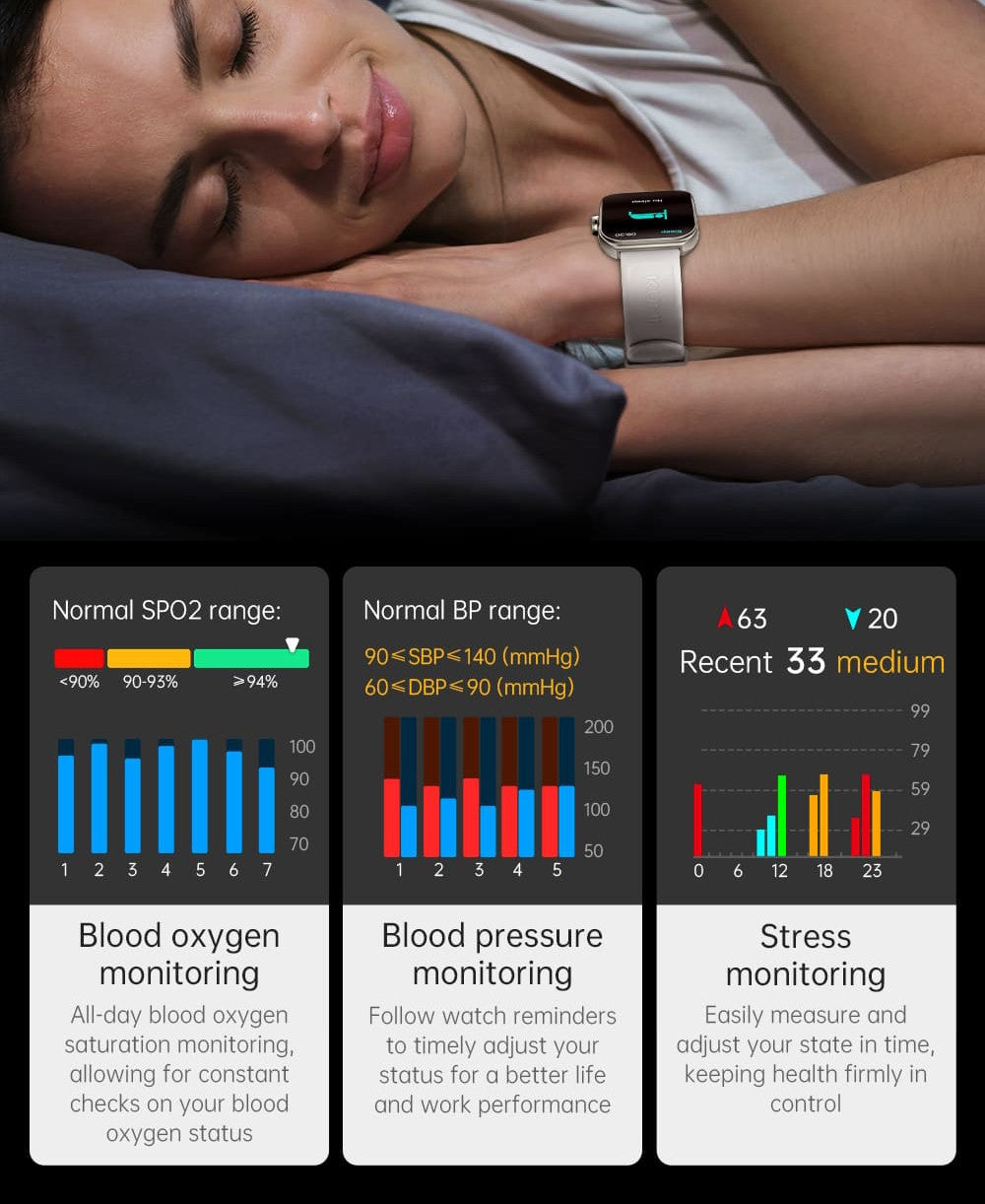 KUMI KU7 Smartwatch, 1,96'' AMOLED displej, Bluetooth volania, monitorovanie zdravia, informácie o akciovom trhu, 100 sportovych režimov - čierna