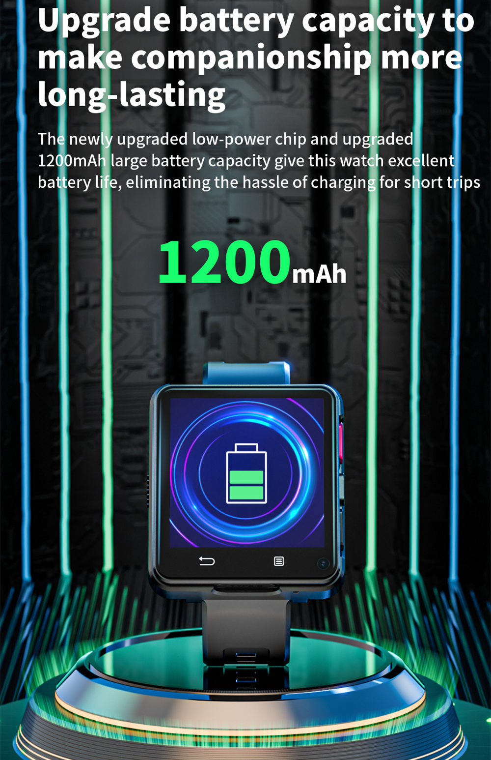 Odnímateľné inteligentné hodinky LOKMAT APPLLP 2 MAX, 2,64-palcový displej, Android 11, podpora 4G/5G SIM karty, Bluetooth pripojenie, GPS určenie polohy, batéria 1200 mAh