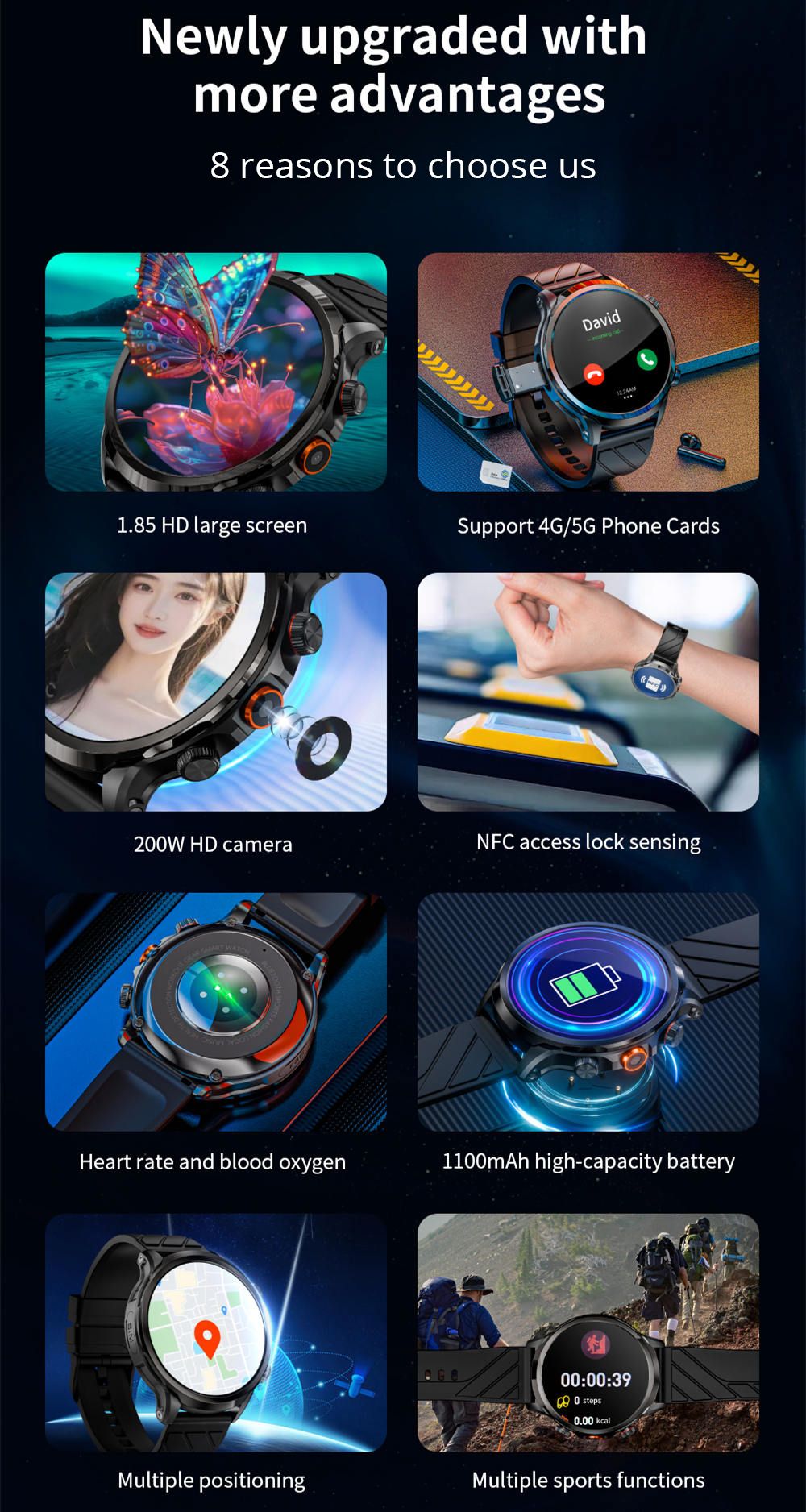 Inteligentné hodinky LOKMAT APPLLP 8 Pro, Android 8.1, 1,85'' HD TFT displej, 4G volania, NFC prístup, monitorovanie srdcového tepu a kyslíku v krvi.