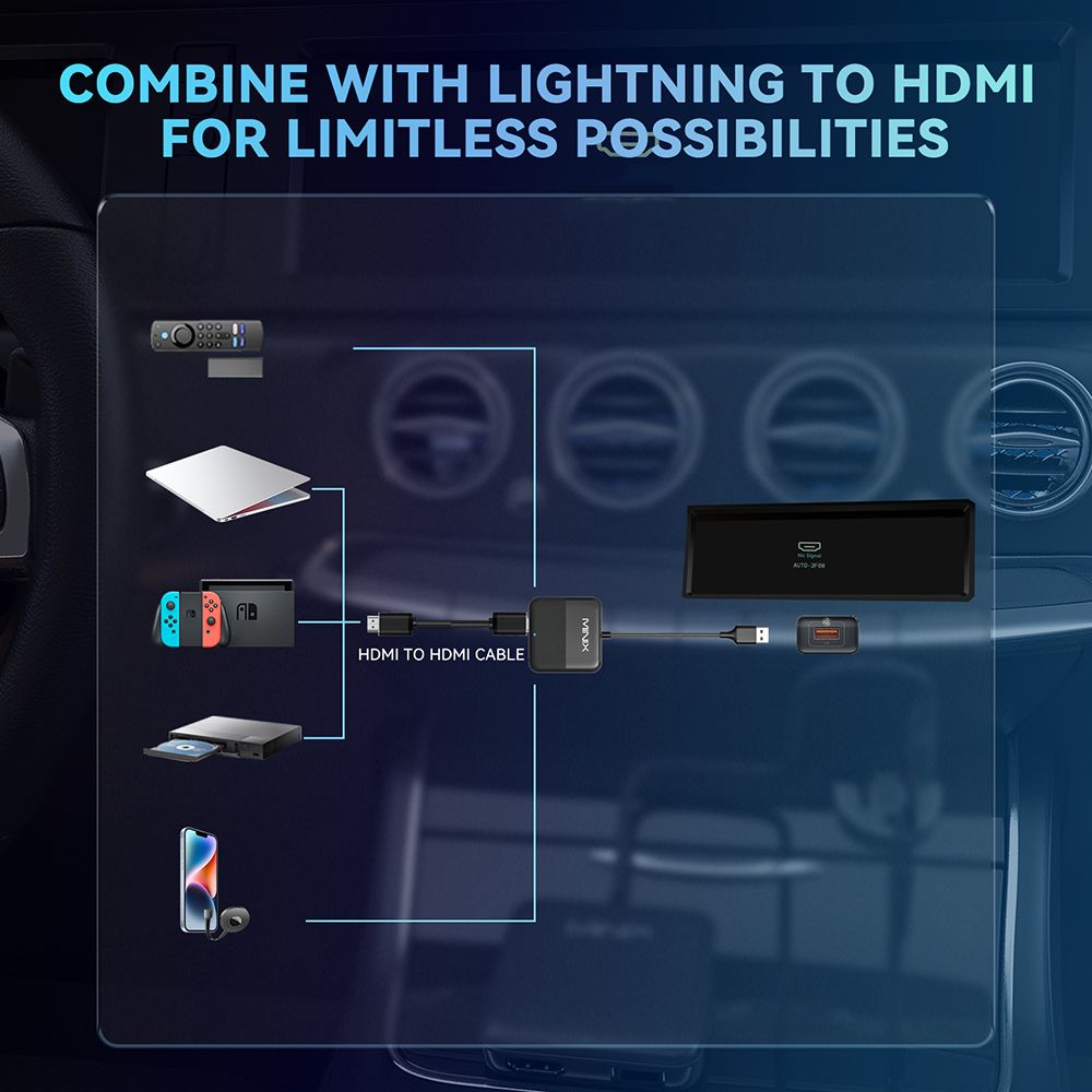 MINIX CA361 Bezdrátový adaptér CarPlay, s HDMI/USB, Plug & Play