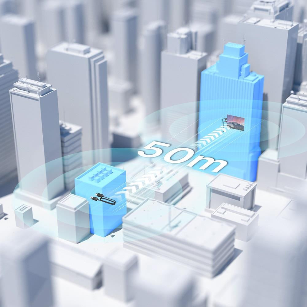 Bezdrátový adaptér MINIX H1 HDMI s rozhraním 1080P, dosah 165 stôp