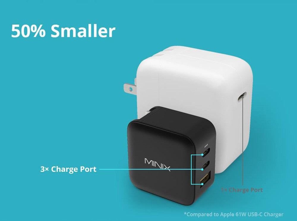 MINIX P1 GaN rýchlonabíjačka, maximálny výstup 65 W, 1*USB-A, 2*USB-C porty
