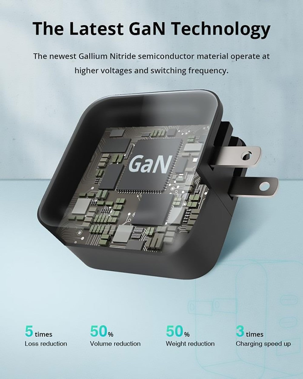 MINIX P1 GaN rýchlonabíjačka, maximálny výstup 65 W, 1*USB-A, 2*USB-C porty