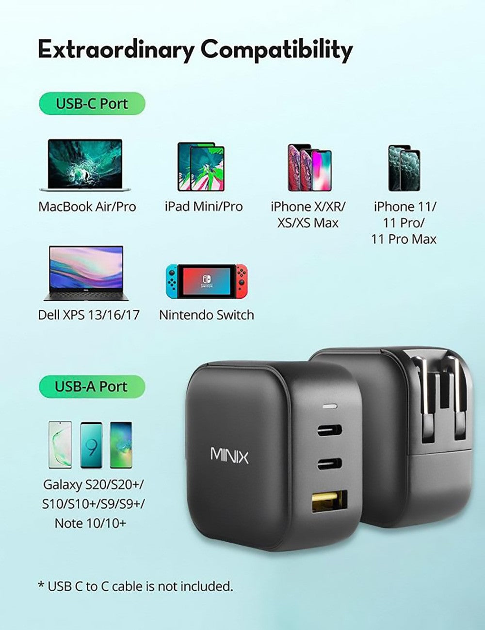 MINIX P1 GaN rýchlonabíjačka, maximálny výstup 65 W, 1*USB-A, 2*USB-C porty