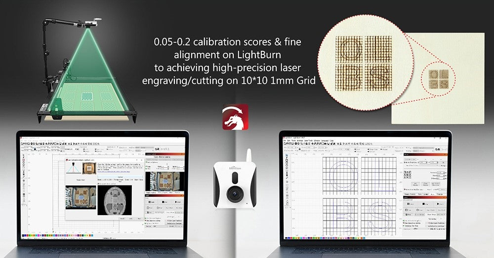 Laserová gravírovacia kamera Mintion Lasercam, rozlíšenie videa 1080P, určovanie polohy v LightBurn, diaľkové ovládanie cez WiFi, automatické časozáznamové video, detekcia požiaru, nočný režim, podpora prehliadača v PC