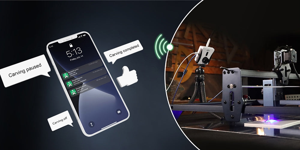 Laserová gravírovacia kamera Mintion Lasercam, rozlíšenie videa 1080P, určovanie polohy v LightBurn, diaľkové ovládanie cez WiFi, automatické časozáznamové video, detekcia požiaru, nočný režim, podpora prehliadača v PC