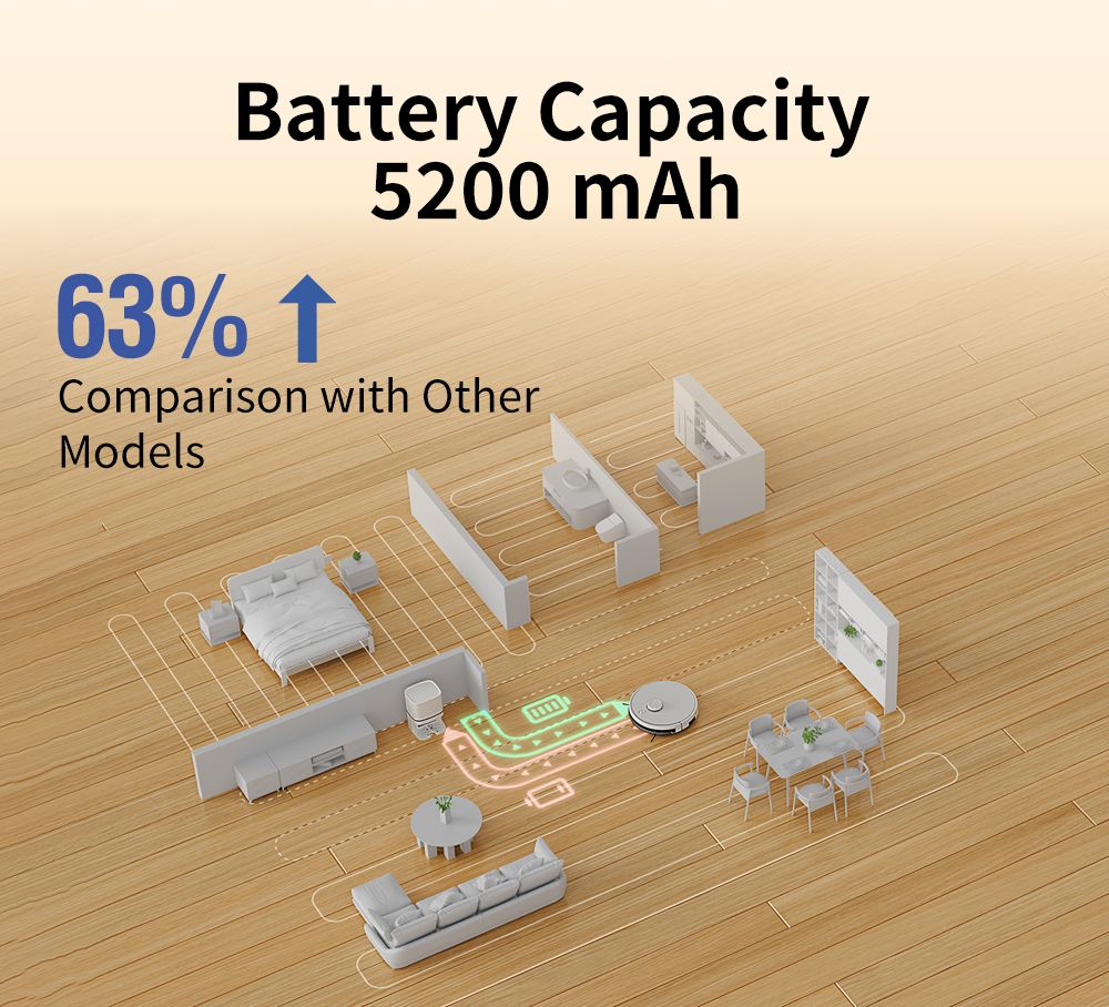 Robotický vysávač a mop Neatsvor S600, 2,8L nádoba na prach, 5200mAh batéria, LDS4.0 laserová navigácia, ovládanie cez aplikáciu, kompatibilita s Alexou a Google Home, 2-v-1 kefy, HEPA filtrácia a 350ml nádrž na vodu.