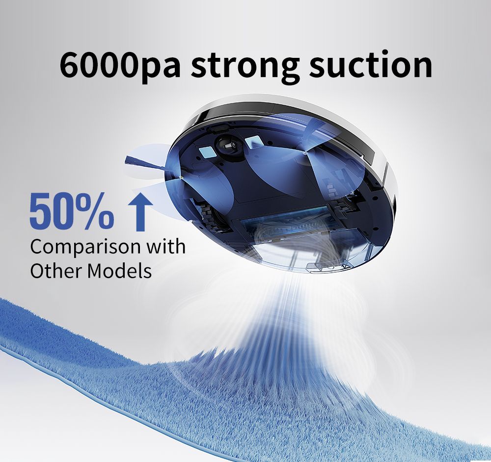 Robotický vysávač a mop Neatsvor S600, 2,8L nádoba na prach, 5200mAh batéria, LDS4.0 laserová navigácia, ovládanie cez aplikáciu, kompatibilita s Alexou a Google Home, 2-v-1 kefy, HEPA filtrácia a 350ml nádrž na vodu.